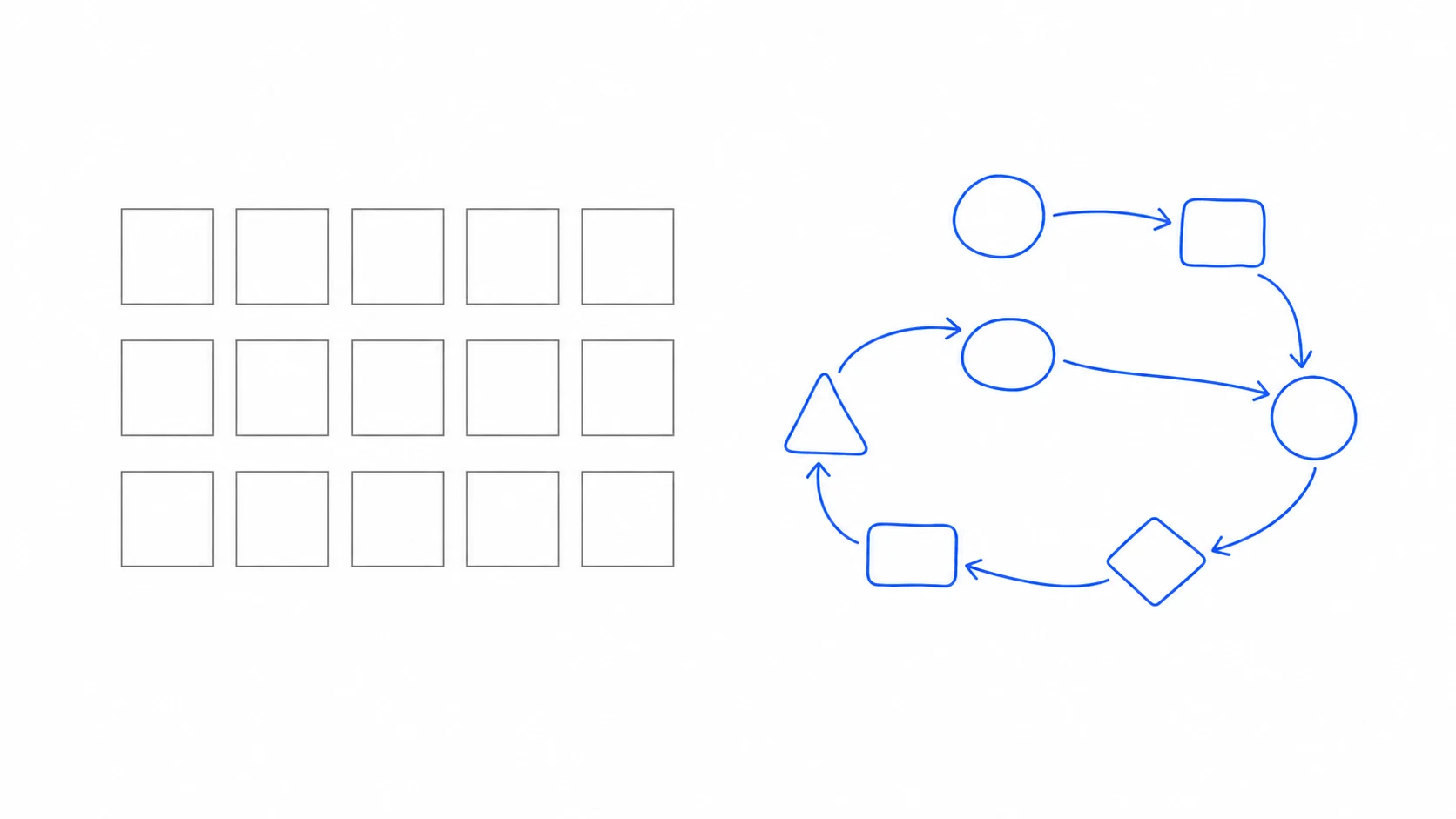 A rack of identical commodity model chips beside a single hand-drawn map of a company's unique workflow