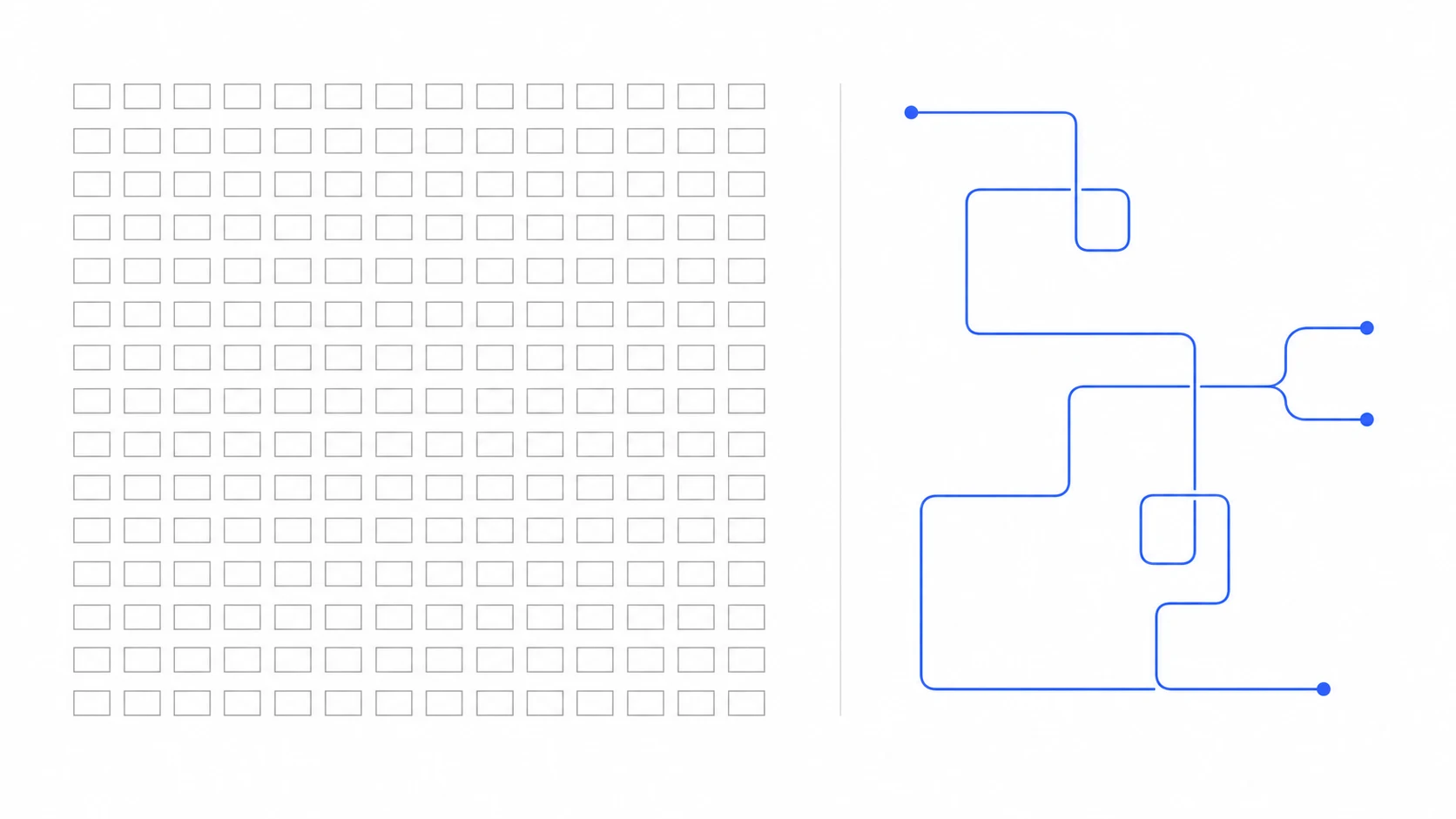 A dense uniform grid of identical rectangles beside one irregular, specific route that no grid could predict.