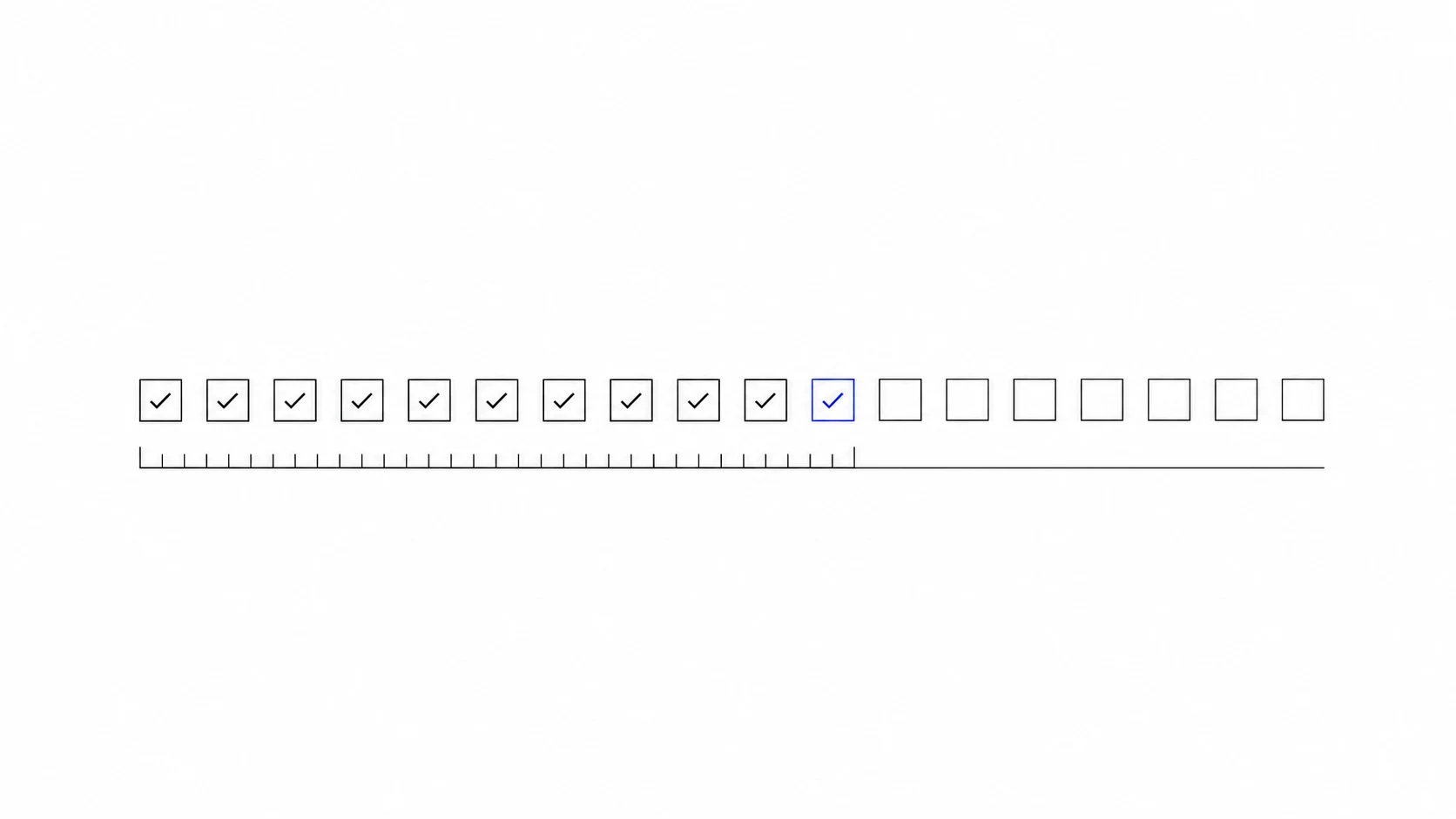 A row of verified squares whose ticks stop two thirds of the way across, above a measuring rule that runs out of markings at the same point.